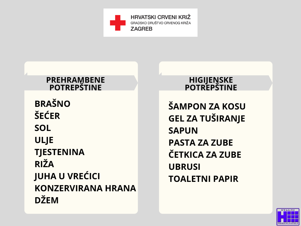 potrepštine_2025